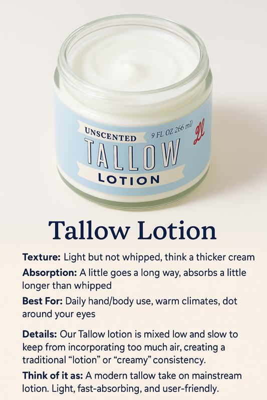 ONLINE EXCLUSIVE Unscented Tallow Skincare Collection | 4-Piece Gift Set | Grass-Fed Tallow Lotion, Body Butter, Balm & Whipped Moisturizer